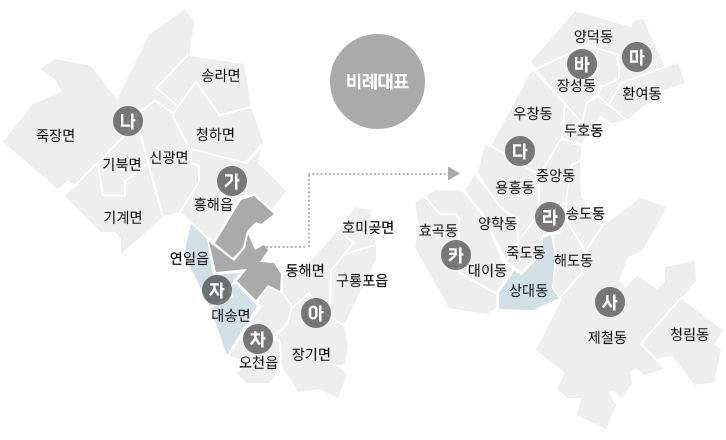 자 선거구