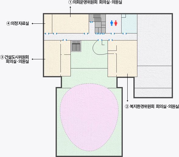 1.의회운영위원회 회의실·의원실 2.복지환경위원회 회의실·의원실 3.건설도시위원회 회의실·의원실 4.의정자료실